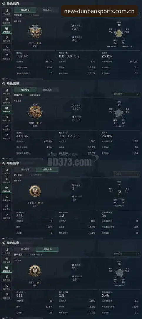 格拉利什皮克福德夜店狂欢至凌晨最新动态，多宝体育用户如何实时追踪球员赛事数据